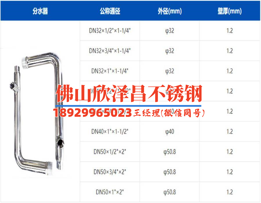 不銹鋼管316加工費(探尋不銹鋼管316加工費真相)