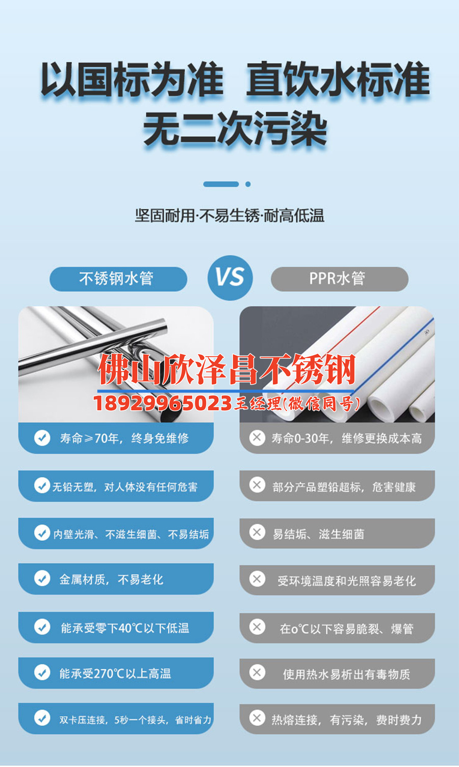 重慶304不銹鋼管材批發(fā)(重慶304不銹鋼管材批發(fā)：探尋品質(zhì)之源)