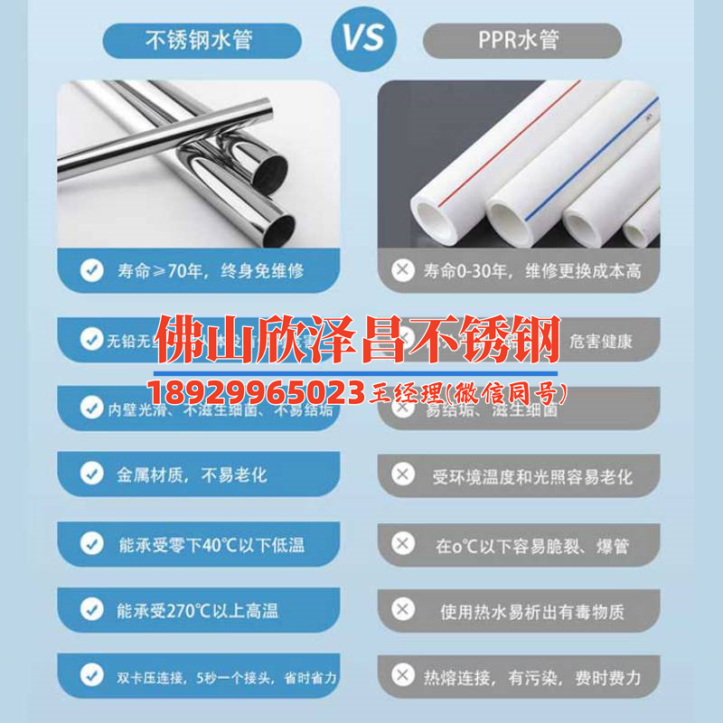 德州薄壁不銹鋼管廠家(德州薄壁不銹鋼管廠家：高品質(zhì)產(chǎn)品及服務(wù)展現(xiàn))