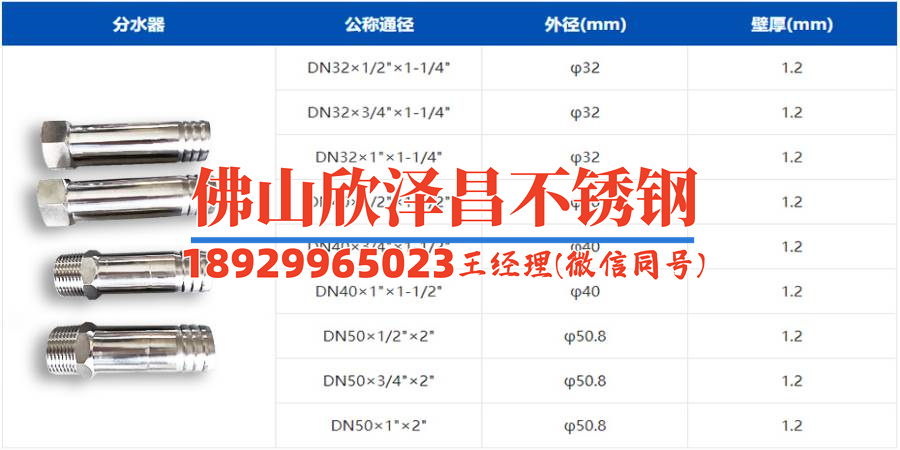 廣東粵華薄壁不銹鋼管(探尋廣東粵華薄壁不銹鋼管的優(yōu)勢及應(yīng)用價值)