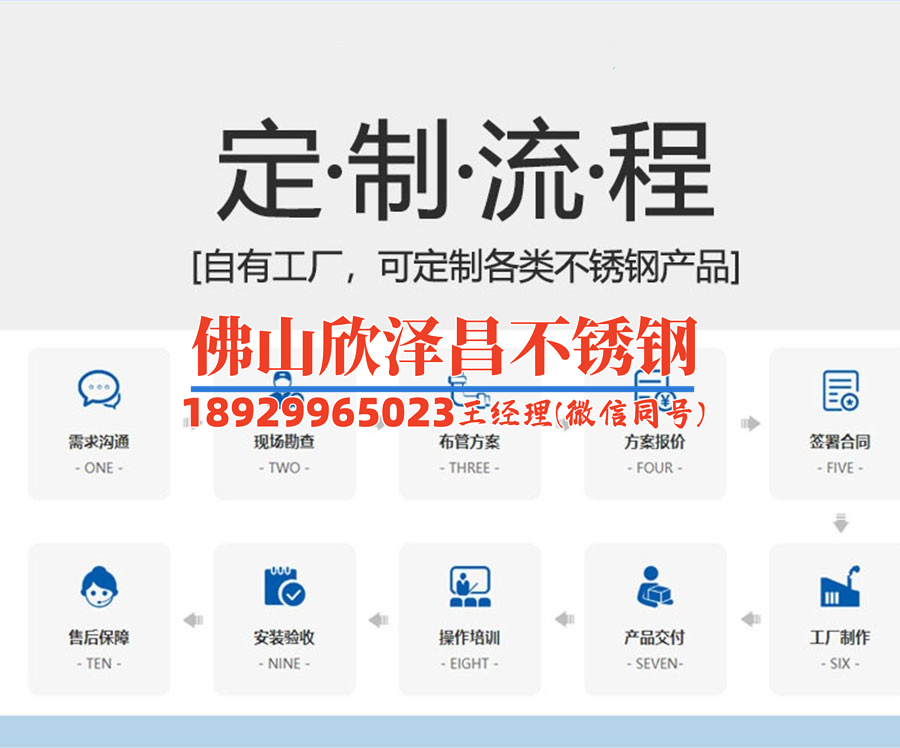 上海316不銹鋼管規(guī)格(探討上海316不銹鋼管規(guī)格的完美選擇)