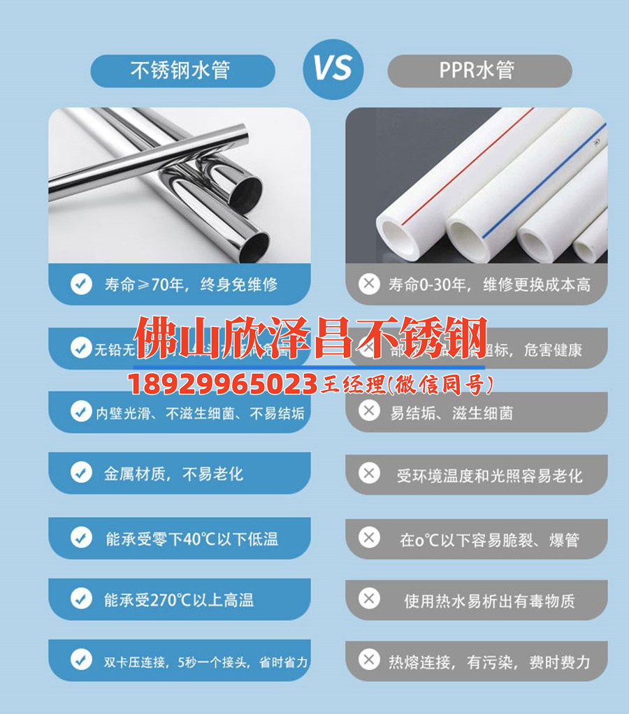316不銹鋼管為什么會生銹(316不銹鋼管探秘：腐蝕背后的深度之謎)
